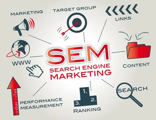 freelance digital marketer